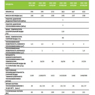 Водонагреватель косвенного нагрева Drazice OKC 500 NTR/BP model 2016, 500 л. 121370101