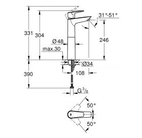 Змішувач для раковини Grohe BauEdge New 23761001