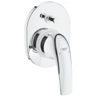 Душова система прихованого монтажу зі змішувачем Grohe BauCurve з New Tempesta 200 UA29043003