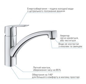 Комплект смесителей для ванной комнаты и кухни Grohe QuickFix Start ColdStart UA202301KE