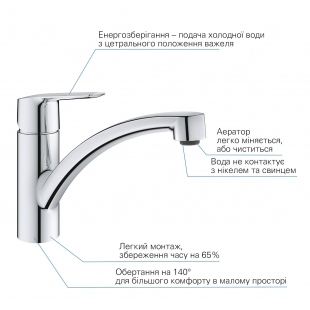 Комплект смесителей для ванной комнаты и кухни Grohe QuickFix Start ColdStart UA202301KE