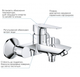 Комплект смесителей для ванной комнаты Grohe QuickFix Start Edge ColdStart UA202501SE