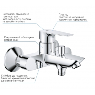 Комплект смесителей для ванной комнаты Grohe QuickFix Start Edge ColdStart UA202501SE