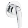 Набір гігієнічного душу GROHE BauCurve UA11104401