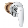 Набор гигиенического душа Grohe BauEdge New с Tempesta-F UA28512003