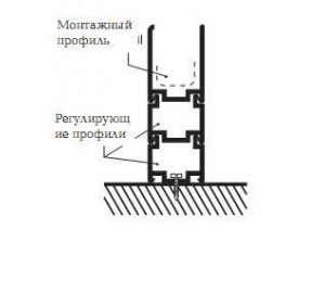 Регулюючий профіль Ravak ANPS для душових штор/кабін, сатин, E778801U18802