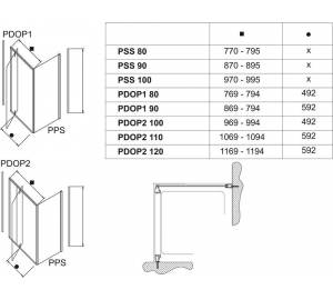 Стенка для душевой кабинки Ravak PIVOT PPS-100 Transparent, белый профиль, стекло, 90GA0100Z1