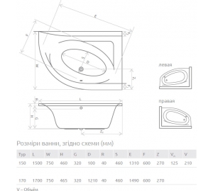 Ванна акриловая RADAWAY Mistra 170x110L (WA1-07-170x110L) + ножки (68Р) + сифон R135L (Уцененная позиция)