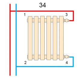 Вертикальний трубчастий радіатор Betatherm  Praktikum 425мм/1000мм PH 2100/11 9005M 34