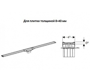 Дренажний канал Geberit CleanLine20: L=30-160 см, полірована/матова нержавіюча сталь 154.453.KS.