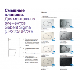 Кнопка змиву Geberit SIGMA 01, пластик хром глянсовий