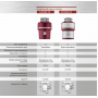 Подрібнювач харчових відходів IN-SINK-ERATOR Supreme 200