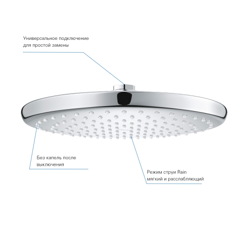верхний душ Grohe Tempesta 250 (26662000)