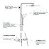 Душова система з термостатом Grohe Euphoria Smart Control System 310 Duo (26507LS0)