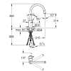 Одноважільний змішувач для мийки Grohe Concetto (32663003)