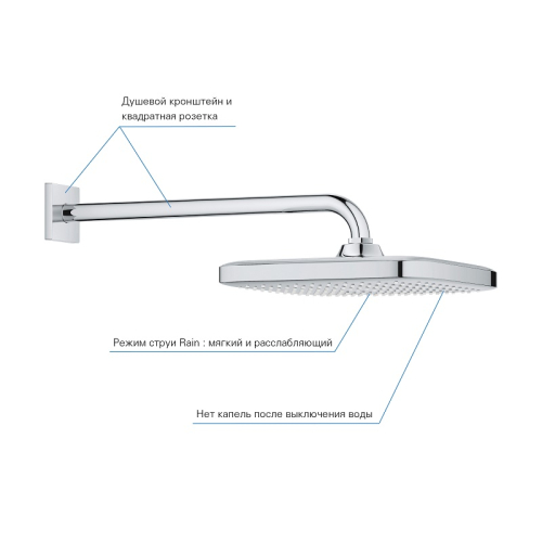 верхний душ Grohe Tempesta 250 Cube с кронштейном к стене (26682000)
