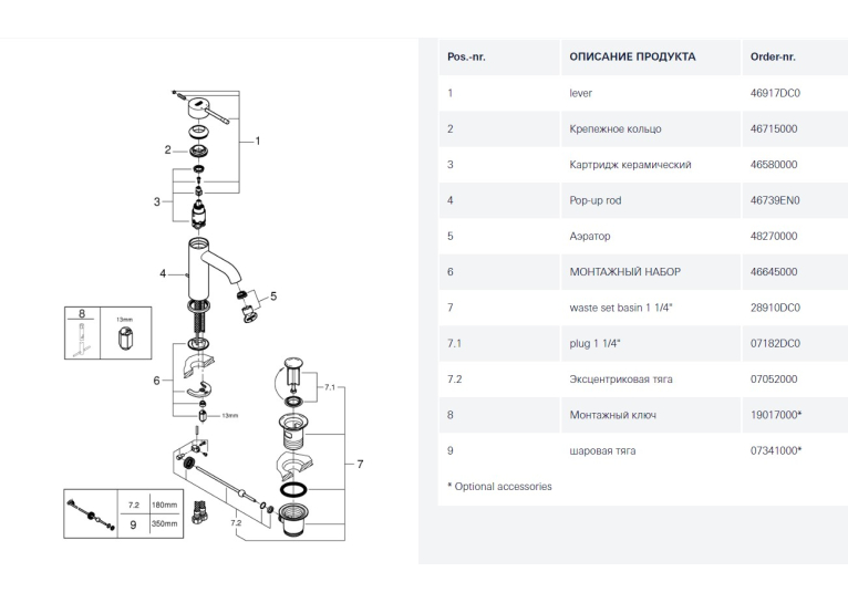 Одноважільний змішувач для раковини Grohe Essence S-Size (23589DC1)
