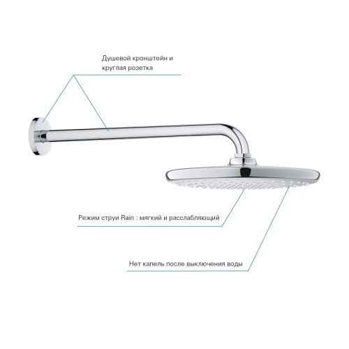 верхний душ Grohe Tempesta 250 с кронштейном к стене (26663000)