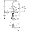 Одноважільний змішувач для мийки Grohe Concetto (31483002)