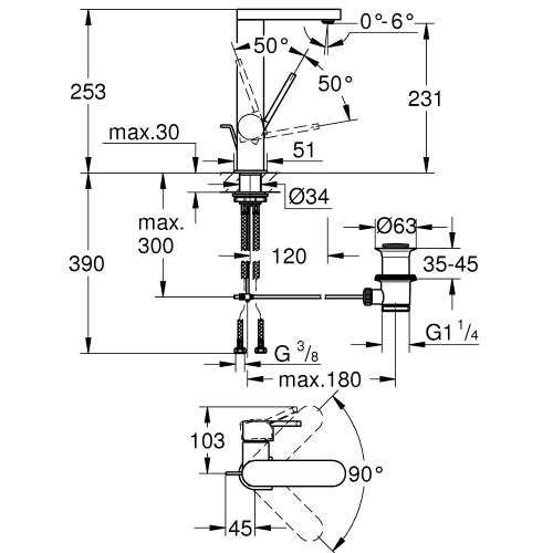 Однорычажный смеситель для раковины Grohe Plus, L-Size (23851AL3)