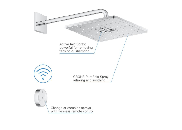 Верхній душ Grohe Rainshower 310 SmartConnect з душовим кронштейном (26642000)