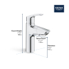 Однорычажный смеситель с выдвижным изливом для раковины Grohe Eurosmart New (23991003)