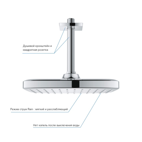 верхний душ Grohe Tempesta 250 Cube с кронштейном к потолку (26683000)
