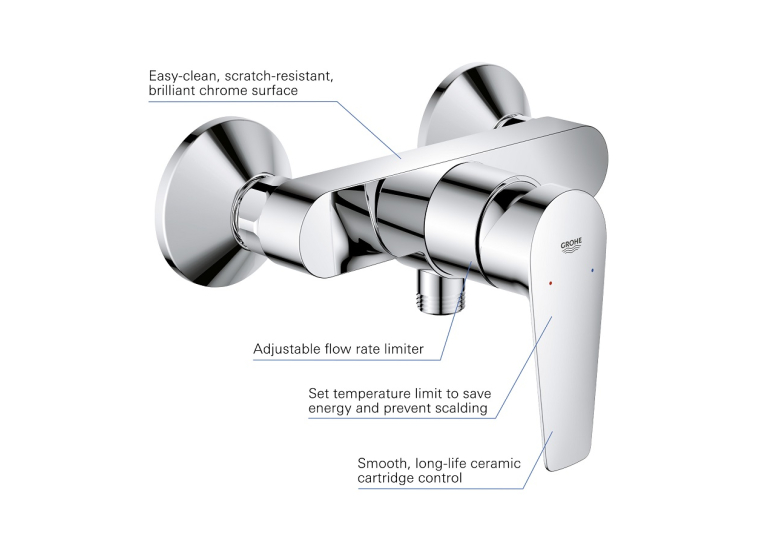 Однорычажный смеситель для душа Grohe BauEdge New (23635001)