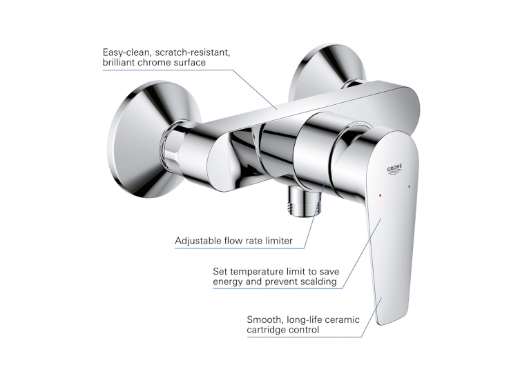 Одноважільний змішувач для душа Grohe BauEdge New (23635001)