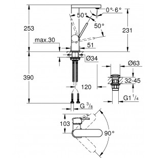 Одноважільний змішувач для раковини, Grohe Plus L-Size з нажимним донним клапаном (23873003)