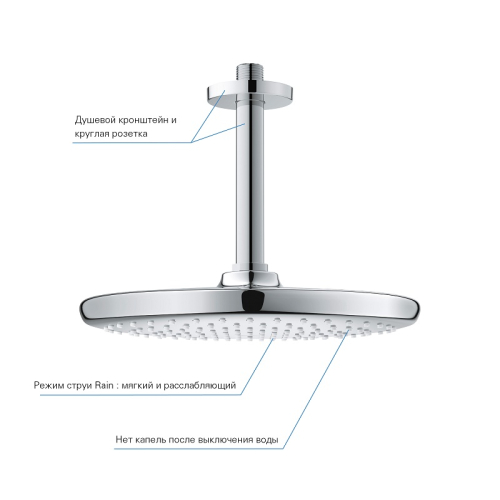 верхний душ Grohe Tempesta 250 с кронштейном к потолку (26664000)