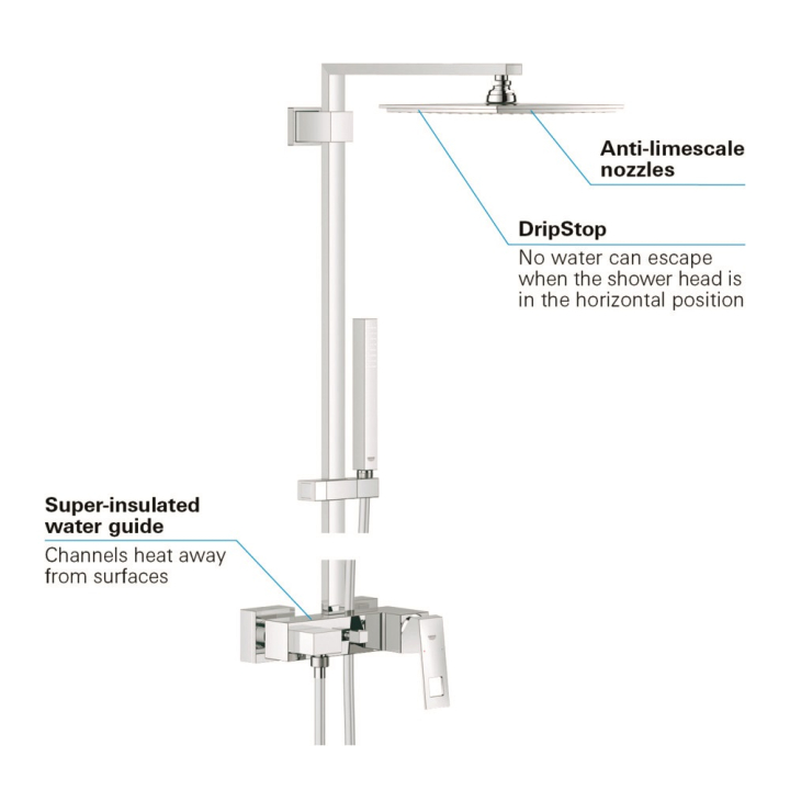 Душевая система со смесителем для душа, однорычажным Grohe Euphoria Cube XXL (23147001)