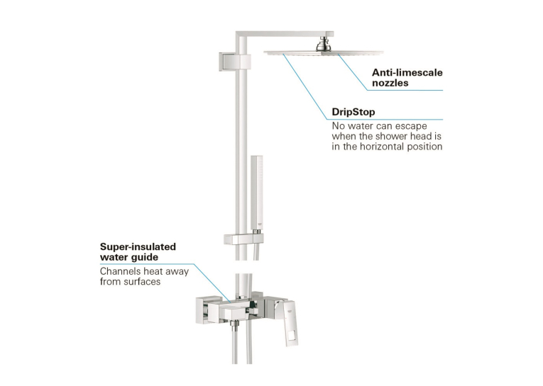 Душевая система со смесителем для душа, однорычажным Grohe Euphoria Cube XXL (23147001)