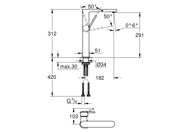 Однорычажный смеситель для раковины, Grohe Plus XL-Size (32618003)