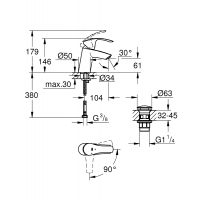Одноважільний змішувач для раковини Grohe Eurosmart S-Size + нажимний донний клапан (23924002)