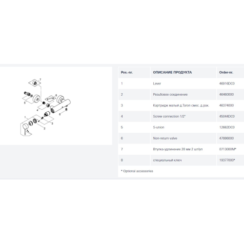 Одноважільний змішувач для душу Grohe Essence (33636DC1) Сталь