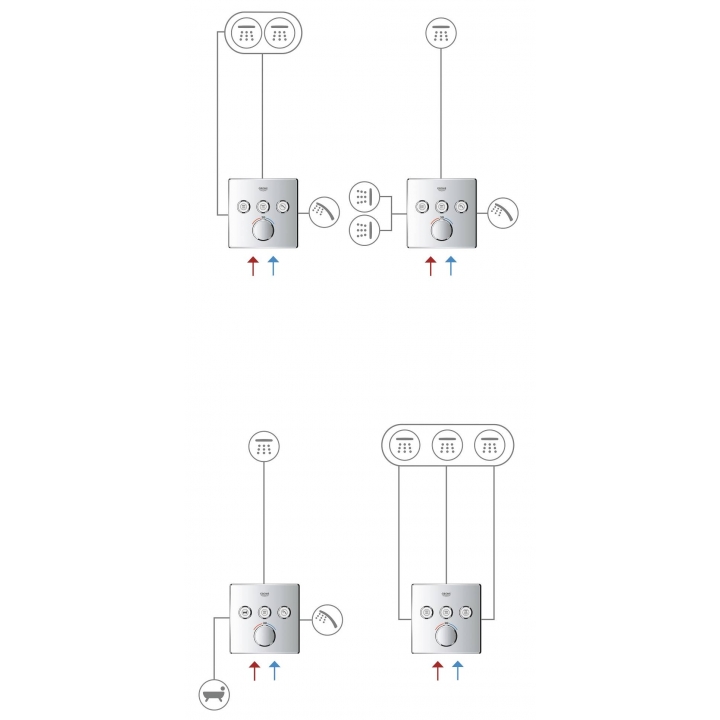 Смеситель скрытого монтажа Grohe SmartControl с 3 кнопками управления (29146000)