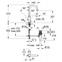 Однорычажный смеситель для раковины Grohe BauEdge L-Size (23093000)