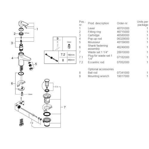 Однорычажный смеситель для раковины Grohe BauFlow S-Size (23751000)