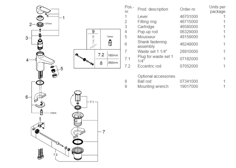Однорычажный смеситель для раковины Grohe BauFlow S-Size (23751000)