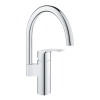 Змішувач для кухні Grohe EUROSMART NEW 33202003