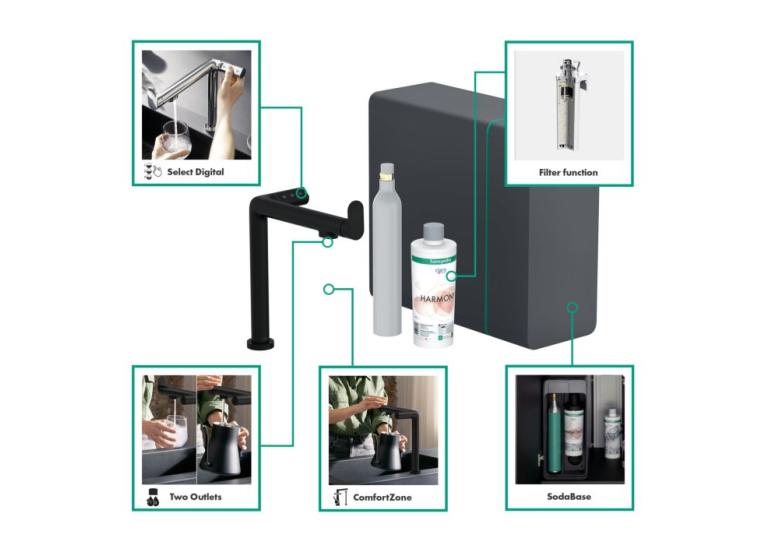 Змішувач кухонний Hansgrohe Aqittura M91 SodaSystem 240 1jet кухонний сет (76810670) Matt Black