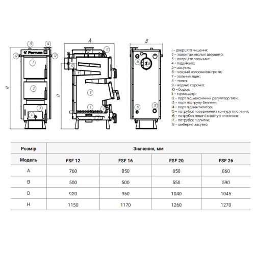 Котел твердопаливний сталевий Thermo Alliance Ferrum V 4.0 FSF 12 FSF12V40