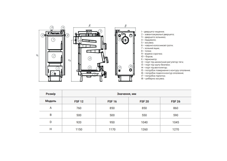 Котел твердопаливний сталевий Thermo Alliance Ferrum V 4.0 FSF 12 FSF12V40