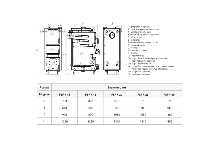 Котел твердопаливний сталевий Thermo Alliance Ferrum Plus V 4.0  FSF+ 30 FSFPLUS30V40