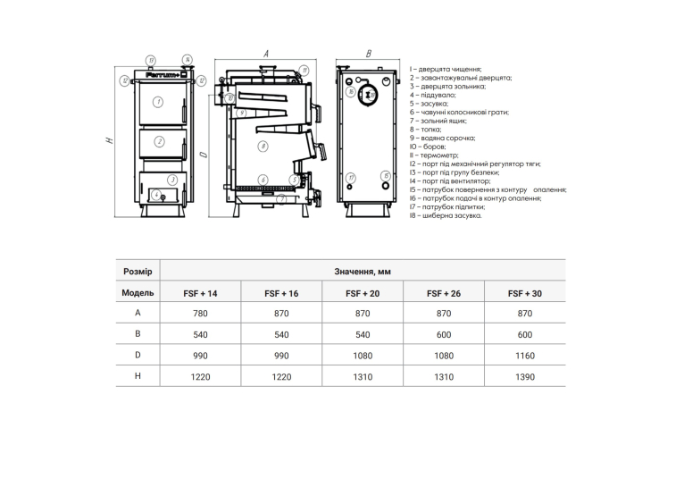 Котел твердопаливний сталевий Thermo Alliance Ferrum Plus V 4.0 FSF+ 14 FSFPLUS14V40