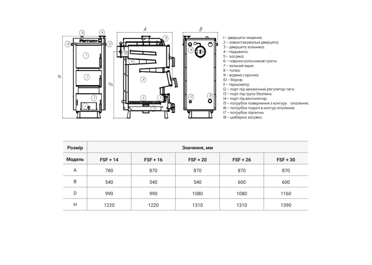 Котел твердопаливний сталевий Thermo Alliance Ferrum Plus V 4.0 FSF+ 16 FerrumPFSFP16V40