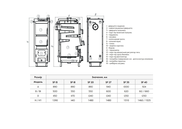 Котел твердопаливний сталевий Thermo Alliance Vulcan V 4.0 SF 20 VSF20V40
