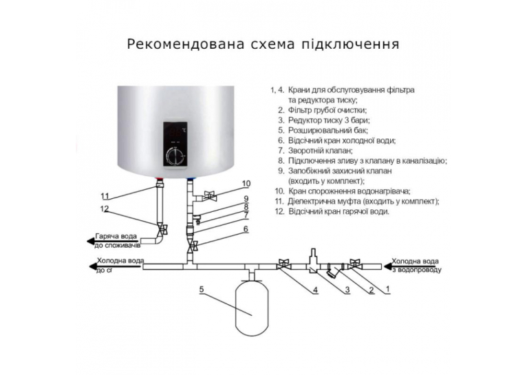  Водонагрівач Thermo Alliance 80 л, сухий ТЕН 2х(0,8+1,2) кВт (D80V20J3(D)K)