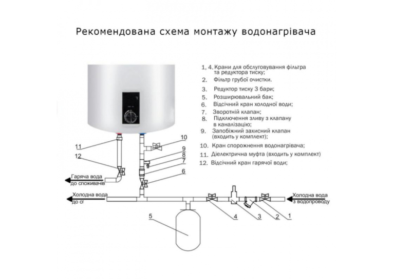  Водонагрівач Thermo Alliance Slim 50 л, сухий ТЕН 2х(0,8+1,2) кВт (D50V20J(D)1-K)